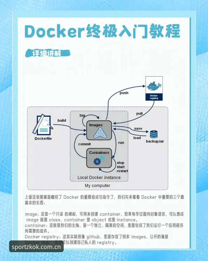 kok安装方法 KOK中欧平台安装方法全面评测:从零开始的创新探索与实战指南